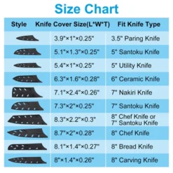 Unique Bargains Edge Guard Blade Protector Plastic 8" Carving Knife Sleeves Black -Kitchen Utensil Store GUEST 12f2c07c 4f02 4002 b4dc d55870da0eea 3