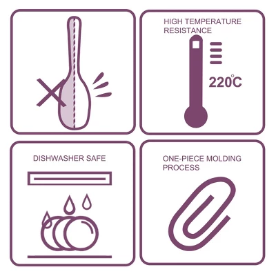 Unique Bargains Heat Resistant Restaurant Kitchen Cooking Utensil Soup Ladle 8.9 Inch Purple 1 Pc 2 Unique Bargains Heat Resistant Restaurant Kitchen Cooking Utensil Soup Ladle 8.9 Inch Purple 1 Pc - Image 2