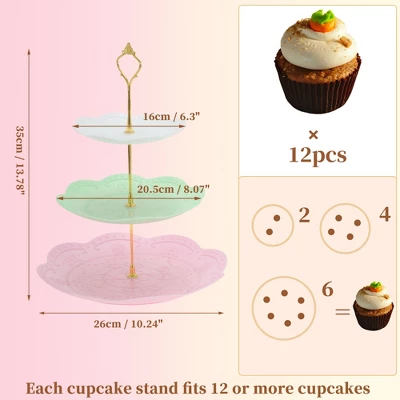 Unique Bargains 3 Tier Dessert Cupcake Stand Holder Round With Tiered Serving Tray For Donuts Fruits White Pink Green Gold Tone 1 Unique Bargains 3 Tier Dessert Cupcake Stand Holder Round With Tiered Serving Tray For Donuts Fruits White Pink Green Gold Tone