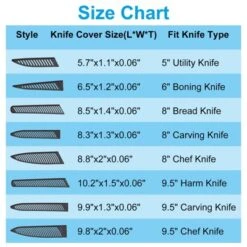 Unique Bargains PP Kitchen Scratch Resistant Cover Sleeves For 9.5" Chef Knife -Kitchen Utensil Store GUEST 956b8a9a f698 47ce ae75 9689644a6394